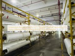 Odporność na temperaturę do 130°C Poliestrowa folia termolaminacyjna błyszcząca, zapewniająca doskonałą przejrzystość i gładkość powierzchni